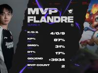 IM电竞官网首页-TL力克GEN，Meiko2统治全场的简单介绍