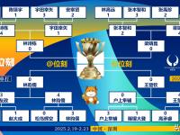 IM电竞注册-东方亚洲杯比赛将涌现出冠军