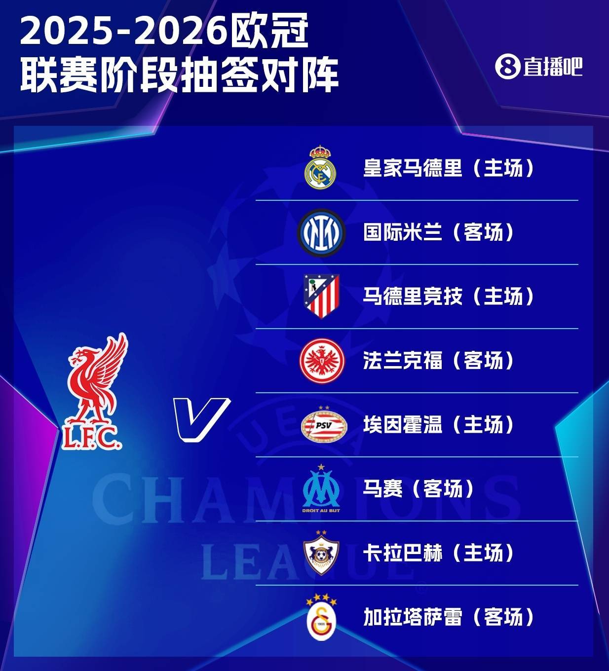 利物浦主场告负，积分榜位置岌岌可危的简单介绍