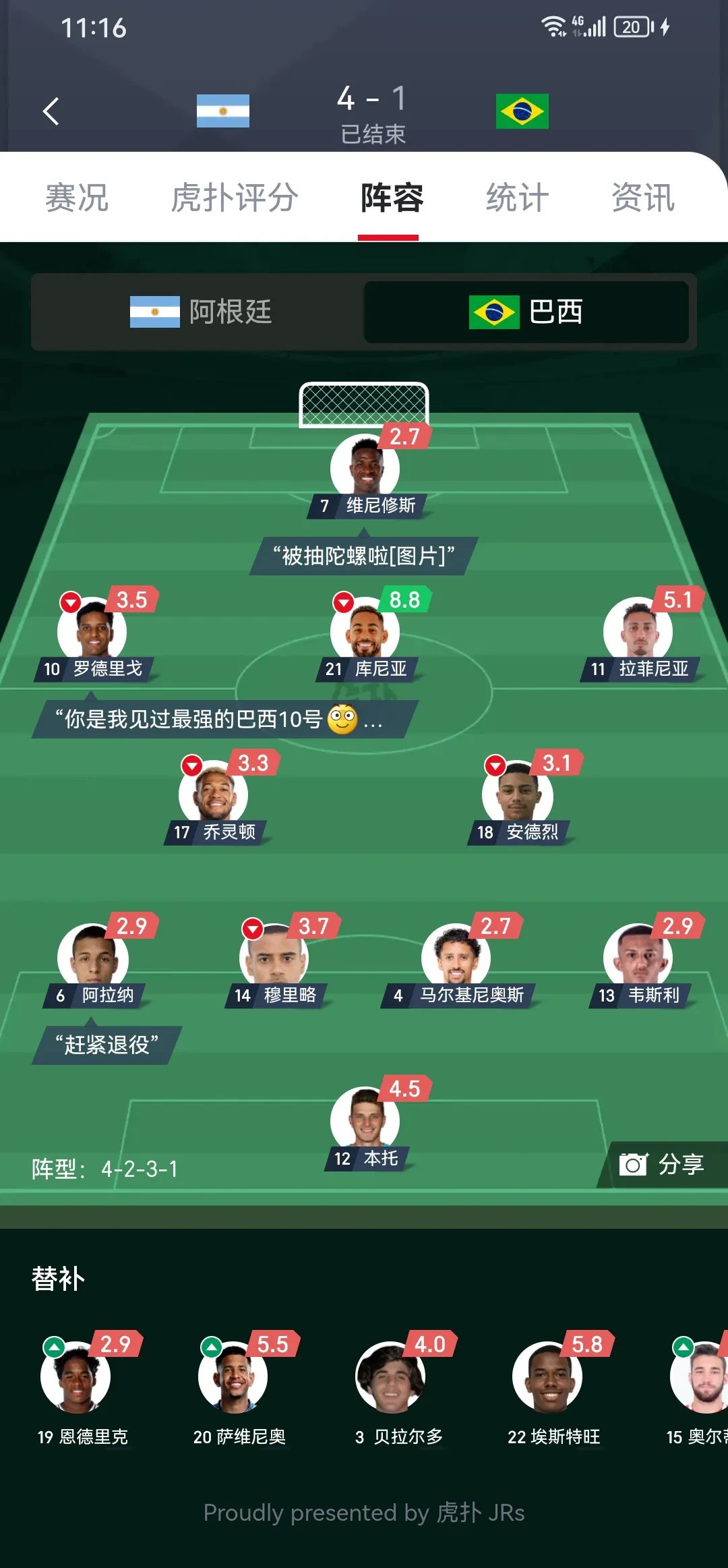 关于阿根廷巨星四球狂轰，领衔法甲豪门晋级的信息