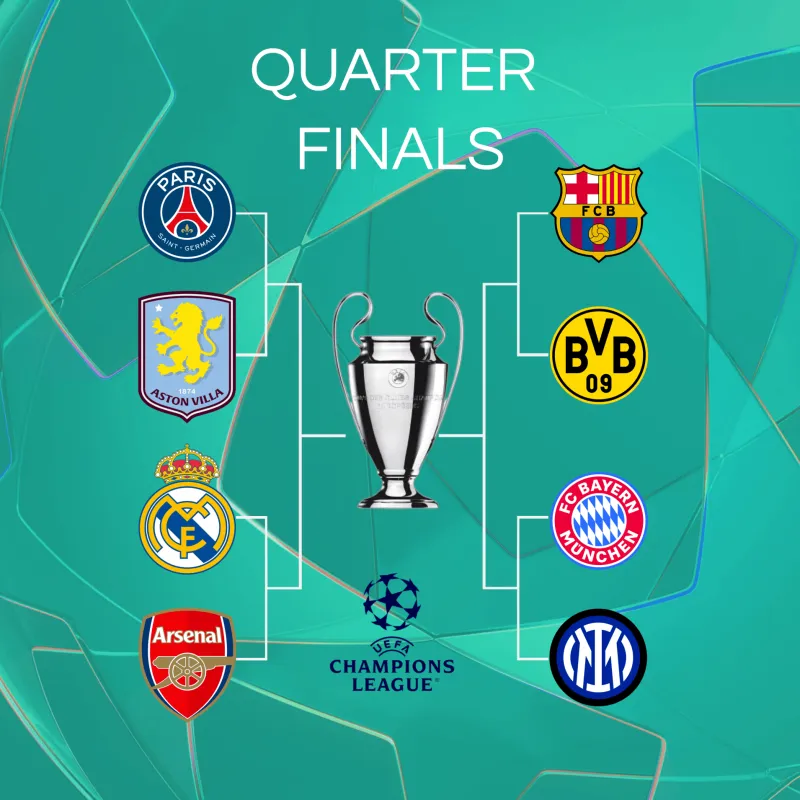 包含科帕成英雄，巴萨险胜席卷欧冠八强的词条