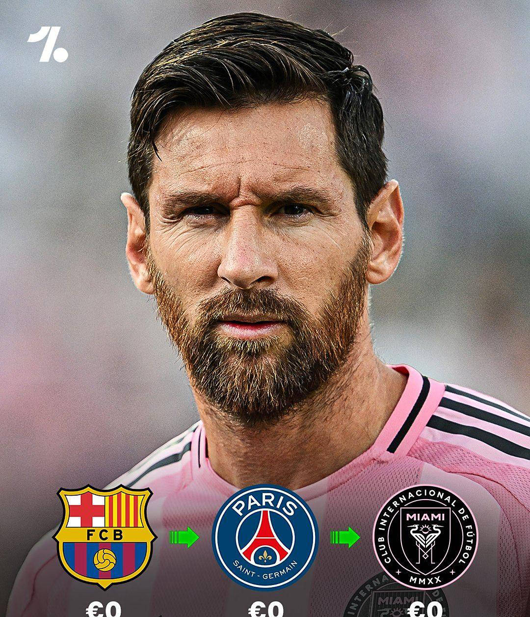 巴塞罗那继续领跑积分榜，梅西大放异彩